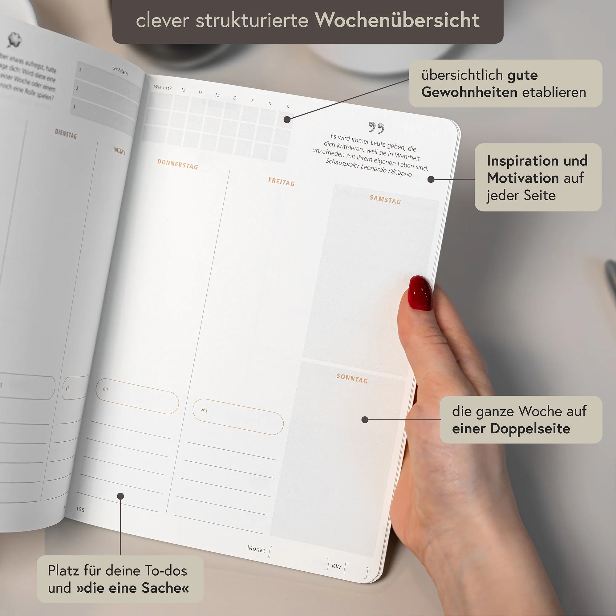 SELFMANAGER Wochenplaner (Inhalt)