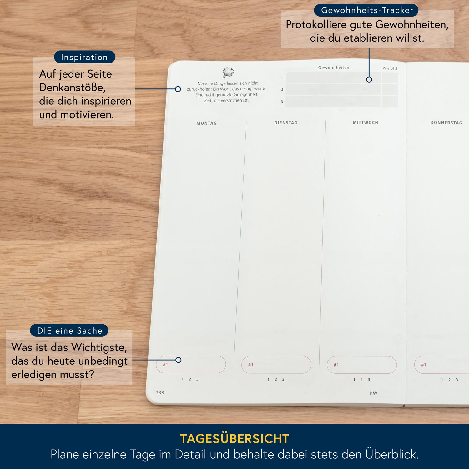 Selfmanager (Inhalt) B-Ware mit kleinen Schönheitsfehlern